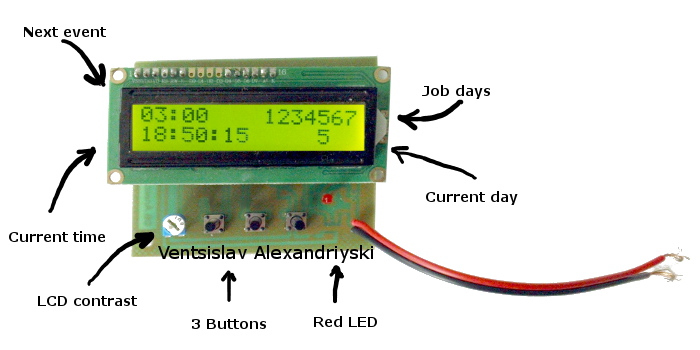 easy timer switch core module with advanced features